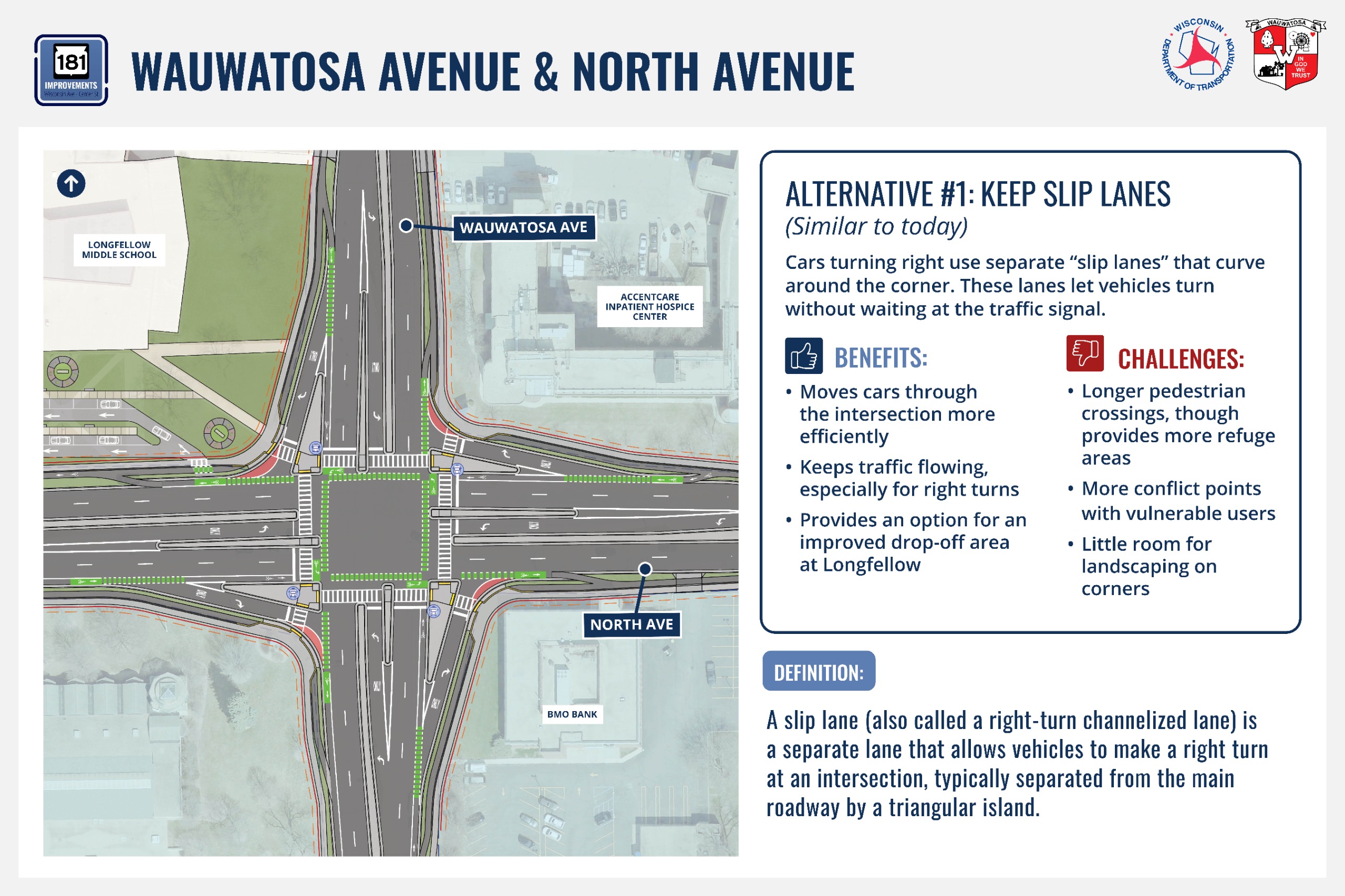 Wauwatosa/North Alternative 1 Benefits and Challenges